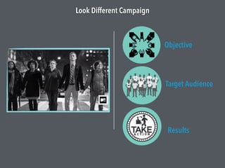 Look Different Campaign
Objective
Target Audience
Results
 