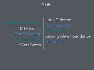 The Shift
Look Different
Rock the Vote
A Fine Line
Staying Alive Foundation
Half of Us
Agentes de Cambio
MTV Breaks
Exit Campaign
Staying Alive
It Gets Better
 