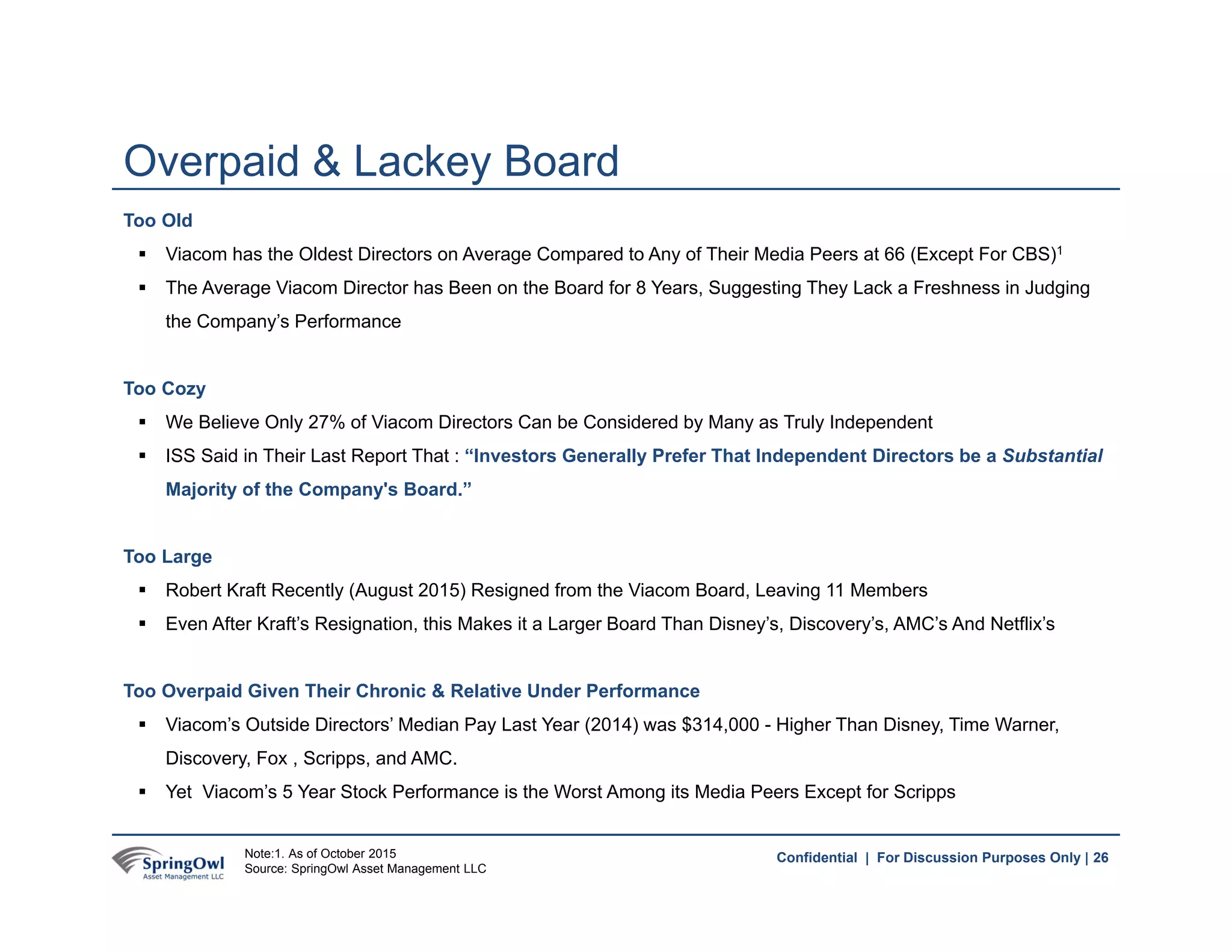 26Confidential | For Discussion Purposes Only |
Too Old
 Viacom has the Oldest Directors on Average Compared to Any of Their Media Peers at 66 (Except For CBS)1
 The Average Viacom Director has Been on the Board for 8 Years, Suggesting They Lack a Freshness in Judging
the Company’s Performance
Too Cozy
 We Believe Only 27% of Viacom Directors Can be Considered by Many as Truly Independent
 ISS Said in Their Last Report That : “Investors Generally Prefer That Independent Directors be a Substantial
Majority of the Company's Board.”
Too Large
 Robert Kraft Recently (August 2015) Resigned from the Viacom Board, Leaving 11 Members
 Even After Kraft’s Resignation, this Makes it a Larger Board Than Disney’s, Discovery’s, AMC’s And Netflix’s
Too Overpaid Given Their Chronic & Relative Under Performance
 Viacom’s Outside Directors’ Median Pay Last Year (2014) was $314,000 - Higher Than Disney, Time Warner,
Discovery, Fox , Scripps, and AMC.
 Yet Viacom’s 5 Year Stock Performance is the Worst Among its Media Peers Except for Scripps
Note:1. As of October 2015
Source: SpringOwl Asset Management LLC
Overpaid & Lackey Board
26
 