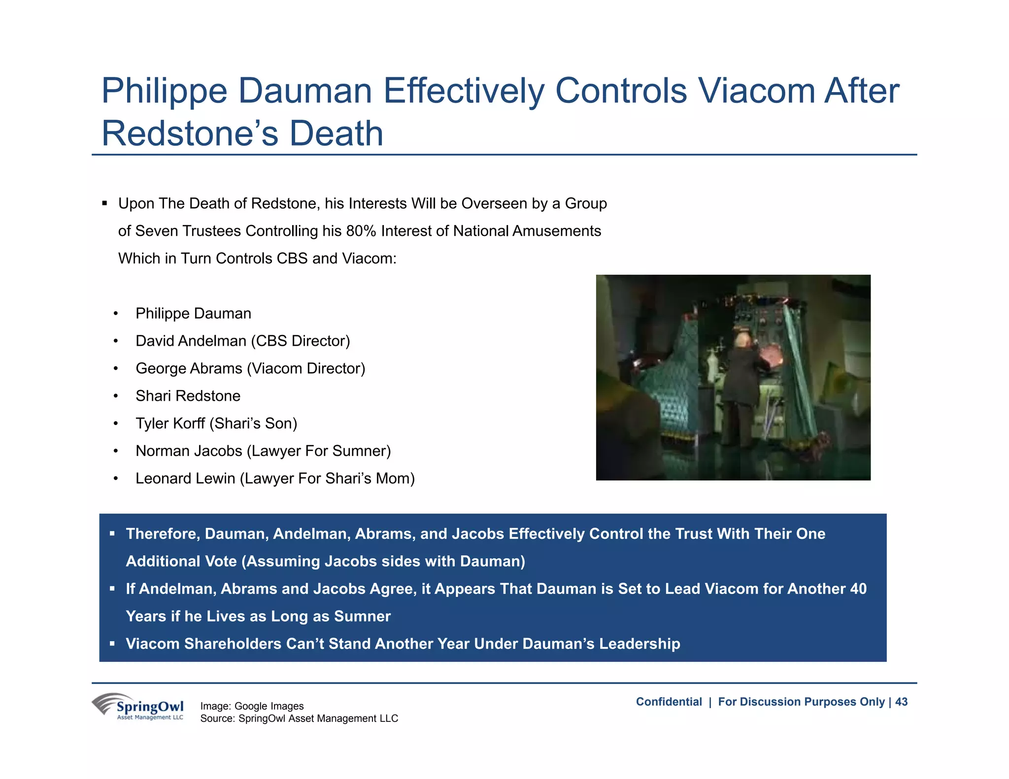 43Confidential | For Discussion Purposes Only |
 Upon The Death of Redstone, his Interests Will be Overseen by a Group
of Seven Trustees Controlling his 80% Interest of National Amusements
Which in Turn Controls CBS and Viacom:
• Philippe Dauman
• David Andelman (CBS Director)
• George Abrams (Viacom Director)
• Shari Redstone
• Tyler Korff (Shari’s Son)
• Norman Jacobs (Lawyer For Sumner)
• Leonard Lewin (Lawyer For Shari’s Mom)
Philippe Dauman Effectively Controls Viacom After
Redstone’s Death
 Therefore, Dauman, Andelman, Abrams, and Jacobs Effectively Control the Trust With Their One
Additional Vote (Assuming Jacobs sides with Dauman)
 If Andelman, Abrams and Jacobs Agree, it Appears That Dauman is Set to Lead Viacom for Another 40
Years if he Lives as Long as Sumner
 Viacom Shareholders Can’t Stand Another Year Under Dauman’s Leadership
43Image: Google Images
Source: SpringOwl Asset Management LLC
 