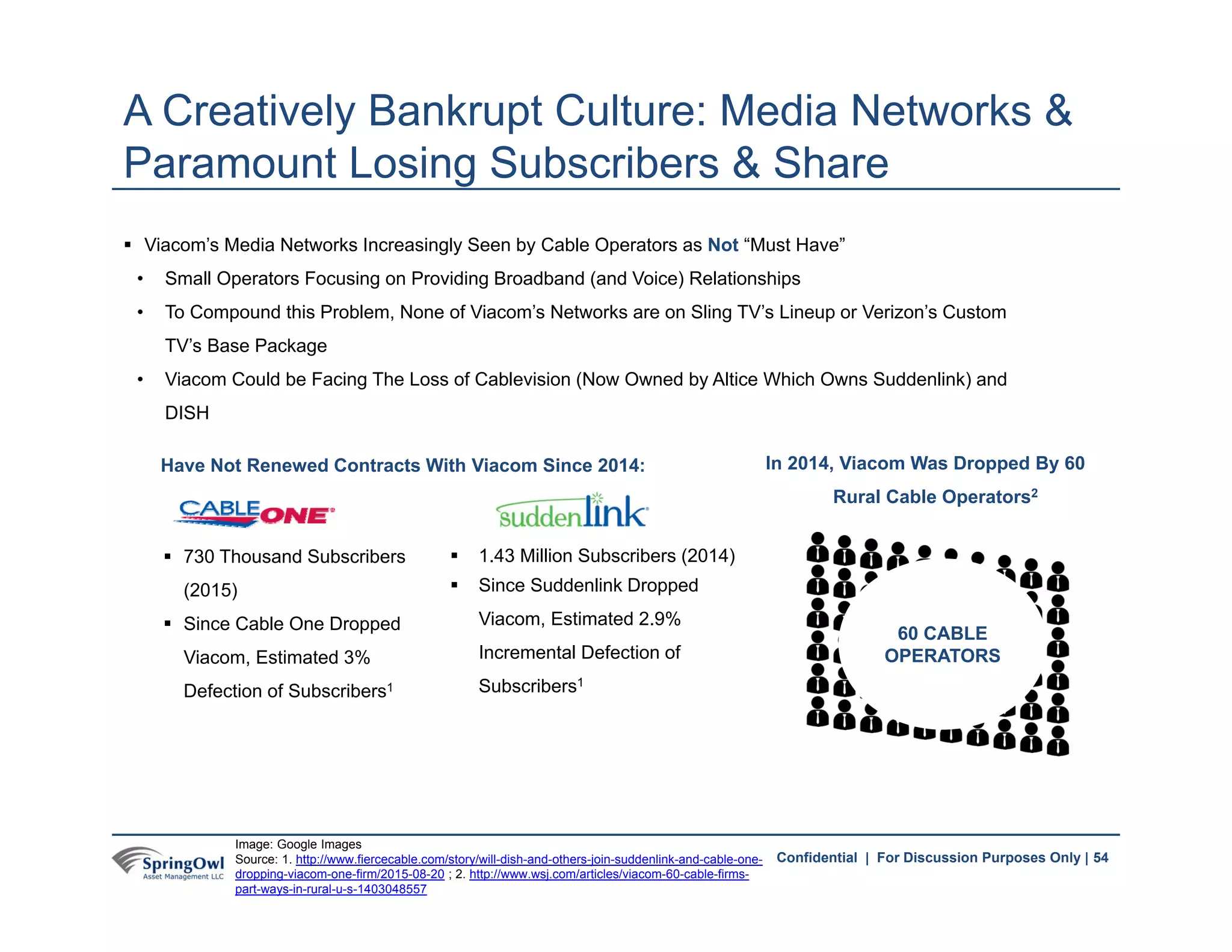 54Confidential | For Discussion Purposes Only |
 Viacom’s Media Networks Increasingly Seen by Cable Operators as Not “Must Have”
• Small Operators Focusing on Providing Broadband (and Voice) Relationships
• To Compound this Problem, None of Viacom’s Networks are on Sling TV’s Lineup or Verizon’s Custom
TV’s Base Package
• Viacom Could be Facing The Loss of Cablevision (Now Owned by Altice Which Owns Suddenlink) and
DISH
Have Not Renewed Contracts With Viacom Since 2014:
 1.43 Million Subscribers (2014)
 Since Suddenlink Dropped
Viacom, Estimated 2.9%
Incremental Defection of
Subscribers1
In 2014, Viacom Was Dropped By 60
Rural Cable Operators2
 730 Thousand Subscribers
(2015)
 Since Cable One Dropped
Viacom, Estimated 3%
Defection of Subscribers1
60 CABLE
OPERATORS
A Creatively Bankrupt Culture: Media Networks &
Paramount Losing Subscribers & Share
54
Image: Google Images
Source: 1. http://www.fiercecable.com/story/will-dish-and-others-join-suddenlink-and-cable-one-
dropping-viacom-one-firm/2015-08-20 ; 2. http://www.wsj.com/articles/viacom-60-cable-firms-
part-ways-in-rural-u-s-1403048557
 