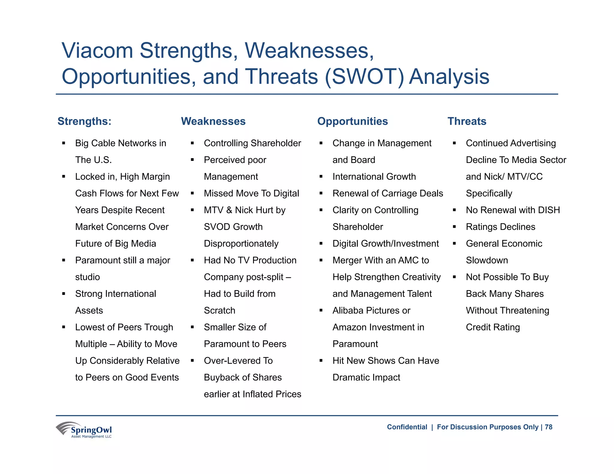 78Confidential | For Discussion Purposes Only |
Weaknesses
 Big Cable Networks in
The U.S.
 Locked in, High Margin
Cash Flows for Next Few
Years Despite Recent
Market Concerns Over
Future of Big Media
 Paramount still a major
studio
 Strong International
Assets
 Lowest of Peers Trough
Multiple – Ability to Move
Up Considerably Relative
to Peers on Good Events
Strengths:
 Controlling Shareholder
 Perceived poor
Management
 Missed Move To Digital
 MTV & Nick Hurt by
SVOD Growth
Disproportionately
 Had No TV Production
Company post-split –
Had to Build from
Scratch
 Smaller Size of
Paramount to Peers
 Over-Levered To
Buyback of Shares
earlier at Inflated Prices
Opportunities
 Change in Management
and Board
 International Growth
 Renewal of Carriage Deals
 Clarity on Controlling
Shareholder
 Digital Growth/Investment
 Merger With an AMC to
Help Strengthen Creativity
and Management Talent
 Alibaba Pictures or
Amazon Investment in
Paramount
 Hit New Shows Can Have
Dramatic Impact
Threats
 Continued Advertising
Decline To Media Sector
and Nick/ MTV/CC
Specifically
 No Renewal with DISH
 Ratings Declines
 General Economic
Slowdown
 Not Possible To Buy
Back Many Shares
Without Threatening
Credit Rating
Viacom Strengths, Weaknesses,
Opportunities, and Threats (SWOT) Analysis
78
 