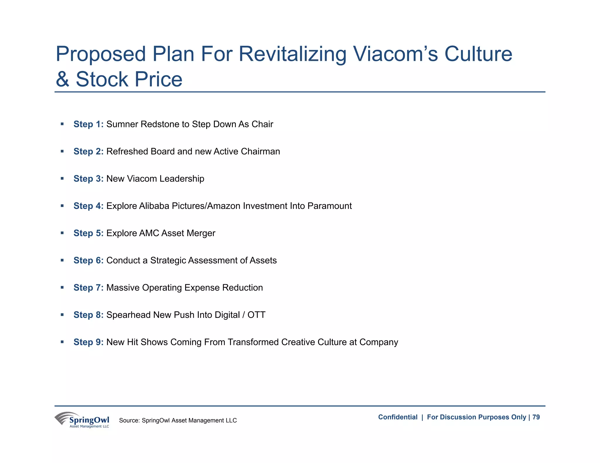 79Confidential | For Discussion Purposes Only |
 Step 1: Sumner Redstone to Step Down As Chair
 Step 2: Refreshed Board and new Active Chairman
 Step 3: New Viacom Leadership
 Step 4: Explore Alibaba Pictures/Amazon Investment Into Paramount
 Step 5: Explore AMC Asset Merger
 Step 6: Conduct a Strategic Assessment of Assets
 Step 7: Massive Operating Expense Reduction
 Step 8: Spearhead New Push Into Digital / OTT
 Step 9: New Hit Shows Coming From Transformed Creative Culture at Company
Proposed Plan For Revitalizing Viacom’s Culture
& Stock Price
79Source: SpringOwl Asset Management LLC
 