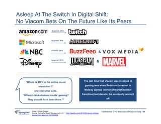 49Confidential | For Discussion Purposes Only |
Asleep At The Switch In Digital Shift:
No Viacom Bets On The Future Like I...