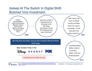 51Confidential | For Discussion Purposes Only |
Major Investors Today in Vice:
Asleep At The Switch In Digital Shift:
Botc...