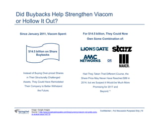 72Confidential | For Discussion Purposes Only | 72
Did Buybacks Help Strengthen Viacom
or Hollow It Out?
Image: Google Ima...