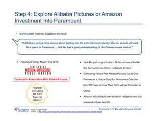 83Confidential | For Discussion Purposes Only |
 Mario Gabelli Recently Suggested this Idea:
Step 4: Explore Alibaba Pict...