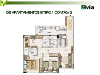 OS APARTAMENTOS – TIPO 1 COM 70m2  