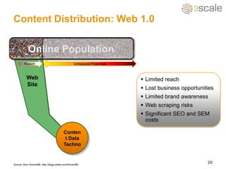 Ponts et Chaussées : ponts.org