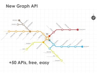 Sup’Optique : supoptique.org