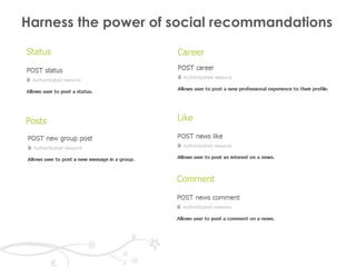 Esigetel  : en cours