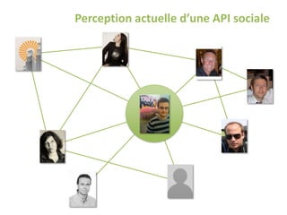 Diplomés HEC : diplomes-hec.com