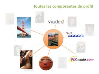 EDHEC : planete.edhec.com