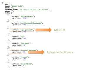 Bordeaux Ecole de Management : bem-talents.com