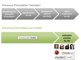 EM Normandie : en cours