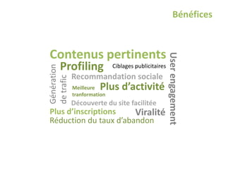 Anciens élèves de St Jean de Passy : saintjeandepassy.org