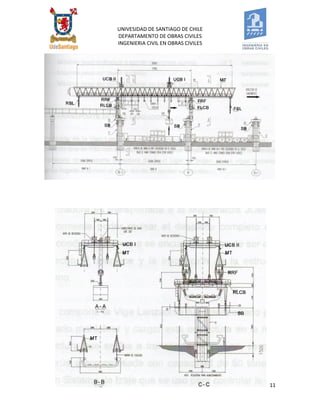 UNIVESIDAD DE SANTIAGO DE CHILE 
DEPARTAMENTO DE OBRAS CIVILES 
INGENIERIA CIVIL EN OBRAS CIVILES 
11 
 