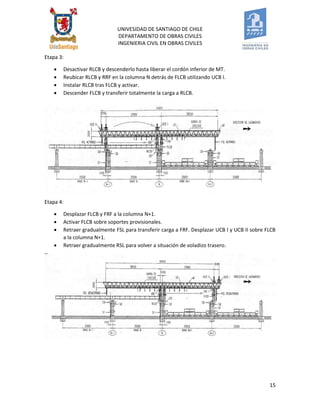 UNIVESIDAD DE SANTIAGO DE CHILE 
DEPARTAMENTO DE OBRAS CIVILES 
INGENIERIA CIVIL EN OBRAS CIVILES 
15 
Etapa 3: 
 Desactivar RLCB y descenderlo hasta liberar el cordón inferior de MT. 
 Reubicar RLCB y RRF en la columna N detrás de FLCB utilizando UCB I. 
 Instalar RLCB tras FLCB y activar. 
 Descender FLCB y transferir totalmente la carga a RLCB. 
Etapa 4: 
 Desplazar FLCB y FRF a la columna N+1. 
 Activar FLCB sobre soportes provisionales. 
 Retraer gradualmente FSL para transferir carga a FRF. Desplazar UCB I y UCB II sobre FLCB a la columna N+1. 
 Retraer gradualmente RSL para volver a situación de voladizo trasero. 
 