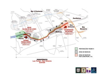 11
                                10
                            9
                        8
1
    2
                    7
    3           6
        4   5


                                          PREPARACIÓN TRAMO 9

                                          ZONA DE MARCOS

                                          ZONA DE MARCOS
                                          POR CONSTRUIR ( 19 )
 