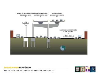 RAMPA DE INCORPORACIÓN
                                PROYECTO A FUTURO       SEGUNDO NIVEL
              A SEGUNDO NIVEL   SENTIDO NORTE - SUR   SENTIDO SUR - NORTE




                                                                   RAMPA DE INCORPORACIÓN
                                                                       A SAN ANTONIO




SEGUNDO PISO PERIFÉRICO
MARCO TIPO CON COLUMNA EN CAMELLÓN CENTRAL (6)
 