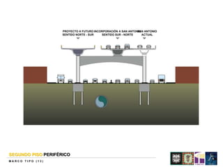 PROYECTO A FUTURO INCORPORACIÓN A SAN ANTONIO ANTONIO
                                                               SAN
                    SENTIDO NORTE - SUR   SENTIDO SUR - NORTE    ACTUAL




SEGUNDO PISO PERIFÉRICO
MARCO TIPO (13)
 