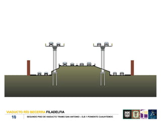 VIADUCTO RÍO BECERRA FILADELFIA
  10      SEGUNDO PISO DE VIADUCTO TRAMO SAN ANTONIO – EJE 1 PONIENTE CUAUHTEMOC
 
