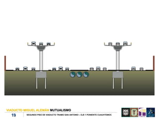 VIADUCTO MIGUEL ALEMÁN MUTUALISMO
  19      SEGUNDO PISO DE VIADUCTO TRAMO SAN ANTONIO – EJE 1 PONIENTE CUAUHTEMOC
 