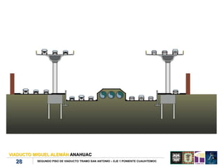 VIADUCTO MIGUEL ALEMÁN ANAHUAC
  28      SEGUNDO PISO DE VIADUCTO TRAMO SAN ANTONIO – EJE 1 PONIENTE CUAUHTEMOC
 
