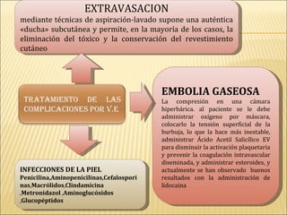 EXTRAVASACION
mediante técnicas de aspiración-lavado supone una auténtica
«ducha» subcutánea y permite, en la mayoría de los casos, la
eliminación del tóxico y la conservación del revestimiento
cutáneo
EMBOLIA GASEOSA
La compresión en una cámara
hiperbárica. al paciente se le debe
administrar oxígeno por máscara,
colocarlo la tensión superficial de la
burbuja, lo que la hace más inestable,
administrar Ácido Acetil Salicílico EV
para disminuir la activación plaquetaria
y prevenir la coagulación intravascular
diseminada, y administrar esteroides, y
actualmente se han observado buenos
resultados con la administración de
lidocaina
INFECCIONES DE LA PIEL
Penicilina,Aminopenicilinas,Cefalospori
nas,Macrólidos,Clindamicina
,Metronidazol ,Aminoglucósidos
,Glucopéptidos
 