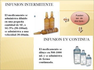 Pueden
ser de
dos tipos :
 