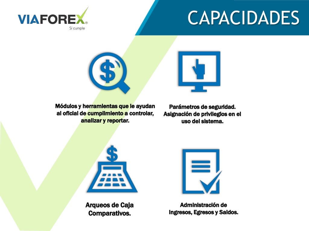 Forex Rates India, Travel Card, Buy Currency Online Forex Trading via forex