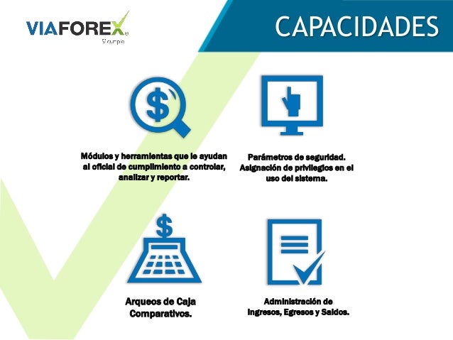 Cuenta demostracion forex