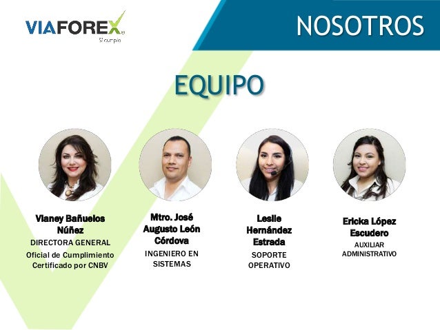 Forex cambio sucursales