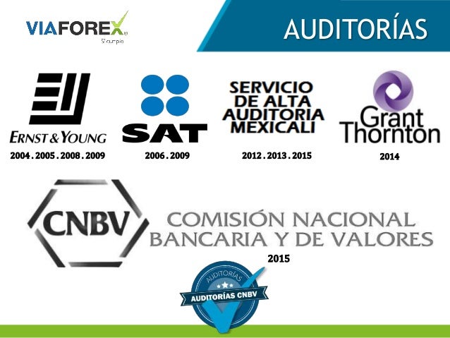Forex cambio sucursales