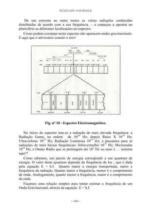 PENÉLOPE FOURNIER
~ 168 ~
De um extremo ao outro temos as várias radiações conhecidas
distribuídas de acordo com a sua frequência. – e começou a apontar no
planisfério as diferentes localizações no espectro.
Como podem constatar neste espectro não aparecem ondas gravitacionais.
É aqui que o adversário comete o erro!
Fig. nº 10 - Espectro Electromagnético.
No início do espectro tem-se a radiação de mais elevada frequência: a
Radiação Gama, na ordem de 1020
Hz; depois Raios X 1018
Hz;
Ultravioletas 1015
Hz; Radiação Luminosa 1014
Hz; e passamos para as
radiações de mais baixas frequências: Infravermelho 1012
Hz; Microondas
1010
Hz; e Ondas Rádio que se prolongam até 104
Hz ou mais e … termina
aqui?!
Como sabemos, um pacote de energia corresponde a um quantum de
energia. O valor deste quantum depende da frequência da luz , que é dada
pela equação E = h.f. Quanto maior a energia transportada, maior a
frequência da radiação. Quanto maior a frequência, menor é o comprimento
de onda. Analogamente, quanto menor a frequência, maior é o comprimento
da onda.
Façamos uma relação simples para tentar estimar a frequência de um
Onda Gravitacional, através da equação E = h.f.
 