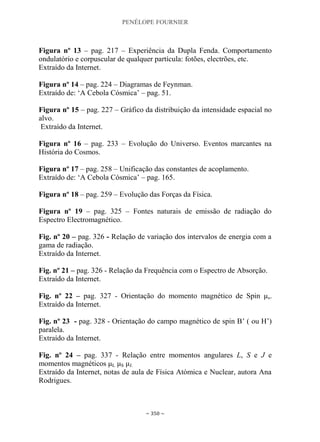 PENÉLOPE FOURNIER
~ 350 ~
Figura nº 13 – pag. 217 – Experiência da Dupla Fenda. Comportamento
ondulatório e corpuscular de qualquer partícula: fotões, electrões, etc.
Extraído da Internet.
Figura nº 14 – pag. 224 – Diagramas de Feynman.
Extraído de: „A Cebola Cósmica‟ – pag. 51.
Figura nº 15 – pag. 227 – Gráfico da distribuição da intensidade espacial no
alvo.
Extraído da Internet.
Figura nº 16 – pag. 233 – Evolução do Universo. Eventos marcantes na
História do Cosmos.
Figura nº 17 – pag. 258 – Unificação das constantes de acoplamento.
Extraído de: „A Cebola Cósmica‟ – pag. 165.
Figura nº 18 – pag. 259 – Evolução das Forças da Física.
Figura nº 19 – pag. 325 – Fontes naturais de emissão de radiação do
Espectro Electromagnético.
Fig. nº 20 – pag. 326 - Relação de variação dos intervalos de energia com a
gama de radiação.
Extraído da Internet.
Fig. nº 21 – pag. 326 - Relação da Frequência com o Espectro de Absorção.
Extraído da Internet.
Fig. nº 22 – pag. 327 - Orientação do momento magnético de Spin μs.
Extraído da Internet.
Fig. nº 23 - pag. 328 - Orientação do campo magnético de spin B‟ ( ou H‟)
paralela.
Extraído da Internet.
Fig. nº 24 – pag. 337 - Relação entre momentos angulares L, S e J e
momentos magnéticos μL μS μJ.
Extraído da Internet, notas de aula de Física Atómica e Nuclear, autora Ana
Rodrigues.
 