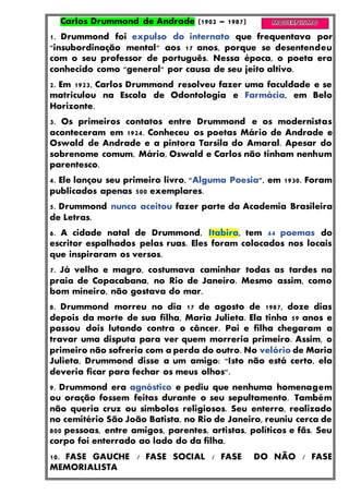 Carlos Drummond de Andrade (1902 – 1987)
1. Drummond foi expulso do internato que frequentava por
"insubordinação mental" aos 17 anos, porque se desentendeu
com o seu professor de português. Nessa época, o poeta era
conhecido como "general" por causa de seu jeito altivo.
2. Em 1923, Carlos Drummond resolveu fazer uma faculdade e se
matriculou na Escola de Odontologia e Farmácia, em Belo
Horizonte.
3. Os primeiros contatos entre Drummond e os modernistas
aconteceram em 1924. Conheceu os poetas Mário de Andrade e
Oswald de Andrade e a pintora Tarsila do Amaral. Apesar do
sobrenome comum, Mário, Oswald e Carlos não tinham nenhum
parentesco.
4. Ele lançou seu primeiro livro, "Alguma Poesia", em 1930. Foram
publicados apenas 500 exemplares.
5. Drummond nunca aceitou fazer parte da Academia Brasileira
de Letras.
6. A cidade natal de Drummond, Itabira, tem 44 poemas do
escritor espalhados pelas ruas. Eles foram colocados nos locais
que inspiraram os versos.
7. Já velho e magro, costumava caminhar todas as tardes na
praia de Copacabana, no Rio de Janeiro. Mesmo assim, como
bom mineiro, não gostava do mar.
8. Drummond morreu no dia 17 de agosto de 1987, doze dias
depois da morte de sua filha, Maria Julieta. Ela tinha 59 anos e
passou dois lutando contra o câncer. Pai e filha chegaram a
travar uma disputa para ver quem morreria primeiro. Assim, o
primeiro não sofreria com a perda do outro. No velório de Maria
Julieta, Drummond disse a um amigo: "Isto não está certo, ela
deveria ficar para fechar os meus olhos".
9. Drummond era agnóstico e pediu que nenhuma homenagem
ou oração fossem feitas durante o seu sepultamento. Também
não queria cruz ou símbolos religiosos. Seu enterro, realizado
no cemitério São João Batista, no Rio de Janeiro, reuniu cerca de
800 pessoas, entre amigos, parentes, artistas, políticos e fãs. Seu
corpo foi enterrado ao lado do da filha.
10. FASE GAUCHE / FASE SOCIAL / FASE DO NÃO / FASE
MEMORIALISTA
 