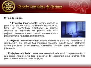 Níveis de lucidez

      * Projeção inconsciente: ocorre quando o
praticante sai do corpo totalmente inconsciente.
Seria um "sonâmbulo extrafísico". A maioria
absoluta da população do planeta faria esta
projeção durante o sono ou cochilo e estas seriam
posteriormente relatadas como sonhos.

    * Projeção semiconsciente: ocorre quando o grau de consciência é
intermediário, e a pessoa fica sonhando acordado fora do corpo, totalmente
iludido por suas ideias oníricas. Conhecido também como sonho lúcido.
(diferenciar)

  * Projeção consciente: ocorre quando o praticante sai do corpo e mantém a
sua consciência durante todo o decorrer da experiência extracorpórea. São
poucos que dominaram esta projeção.
 