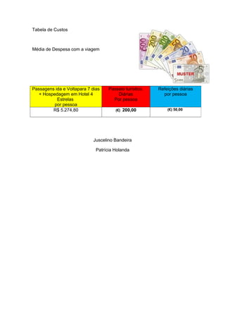 Tabela de Custos



Média de Despesa com a viagem




Passagens ida e Voltapara 7 dias    Passeio turístico.   Refeições diárias
   + Hospedagem em Hotel 4              Diárias            por pessoa
           Estrelas                   Por pessoa
          por pessoa
         R$ 5.274,80                   (€) 200,00            (€) 50,00




                             Juscelino Bandeira

                              Patrícia Holanda
 
