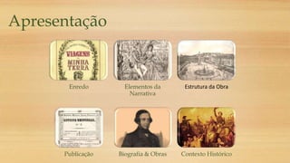 Enredo Elementos da
Narrativa
Estrutura da Obra
Publicação Biografia & Obras Contexto Histórico
Apresentação
 
