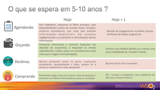 Agendando	
Orçando	
Des.nos	
Comprando	
Hoje	 Hoje	+	1	
Pais	 trabalham,	 enquanto	 os	 ﬁlhos	 estudam,	 suas	
disponibilidades	variam	de	acordo	meses,	feriados,	
cenários	 econômicos,	 por	 mais	 que	 existam	
informações	 disponíveis,	 nós	 estamos	
negligenciando	o	cruzamento	e	centralização	destas	
informações.	
Revisão	de	Engajamento	via	Redes	Sociais,		
Conﬁança	de	Dados	(Logins)	etc.	
Processos	 emocionais	 e	 racionais	 impactam	 nas	
decisões	 de	 orçamento,	 e	 impactam	 as	 vendas	
radicalmente,	muitas	vezes	um	cancelamento	custa	
mais	que	a	viagem	(mal	planejada)	
Parceria	com	Mobile	Wallets	ou	criamos	uma	
nova	modalidade	de	Travelers	Checks	
Mesmo	 perdendo	 meses	 no	 plano,	 analisando	
comentários,	 recomendações	 e	 fotos,	 sempre	 há	 a	
dúvida	se	o	des.no	foi	o	mais	apropriado.	
Big	Data	(Ponto	Zero:	Facebook)	
Finalmente	chega	a	hora	de	comprar,	hora	de	pesquisar	e	
encontrar	os	melhores	fornecedores,	preços	e	condições	
IPE	 -	 Começa	 a	 estabelecer	 uma	 plataforma	 de	
APIs	para	consumo	Interno.	
 