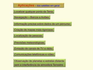 Aplicações – dos satélites em geral
Localizar qualquer ponto da Terra
Navegação – Barcos e Aviões
Informação precisa sobre dados de um percurso
Criação de mapas mais rigorosos
Localização de pessoas
Previsões meteorológicas
Emissão de canais de TV e rádio
Comunicações telefónicas e vídeo
Observação de planetas e estrelas distante
sem a interferência da atmosfera Terrestre
 