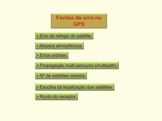 Fontes de erro no
GPS
• Erro do relógio do satélite
• Atrasos atmosféricos
• Erros orbitais
• Propagação multi-percurso (multipath)
• Nº de satélites visíveis
• Escolha da localização dos satélites
• Ruído do receptor
 