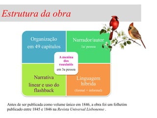 Estrutura da obra
Organização
em 49 capítulos

Narrador/autor
1a/ pessoa

A menina
dos
rouxinóis
em 3a pessoa

Narrativa
linear e uso do
flashback

Linguagem
híbrida
(formal + informal)

Antes de ser publicada como volume único em 1846, a obra foi um folhetim
publicado entre 1845 e 1846 na Revista Universal Lisbonense .

 