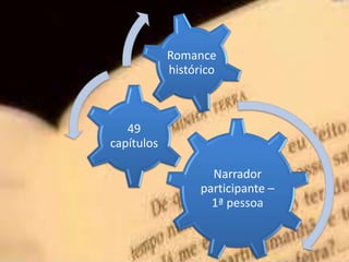 Narrador
participante –
1ª pessoa
49
capítulos
Romance
histórico
 