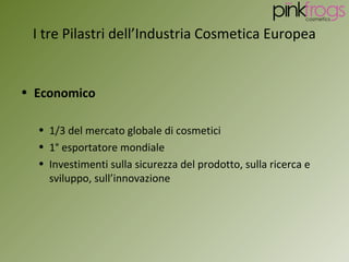 I tre Pilastri dell’Industria Cosmetica Europea


• Economico

  • 1/3 del mercato globale di cosmetici
  • 1° esportatore...