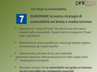 Ten Steps to Sustainability

              ELABORARE la nostra strategia di
              sostenibilità nel breve e medio ...