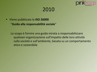 2010
• Viene pubblicata la ISO 26000
   "Guida alla responsabilità sociale"

   Lo scopo è fornire una guida mirata a resp...