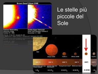 Le stelle più
piccole del
Sole
 