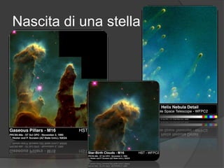 Nascita di una stella
 